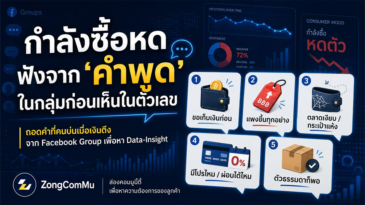การถอดรหัสภาษาของกำลังซื้อที่หดหายจาก Facebook Group