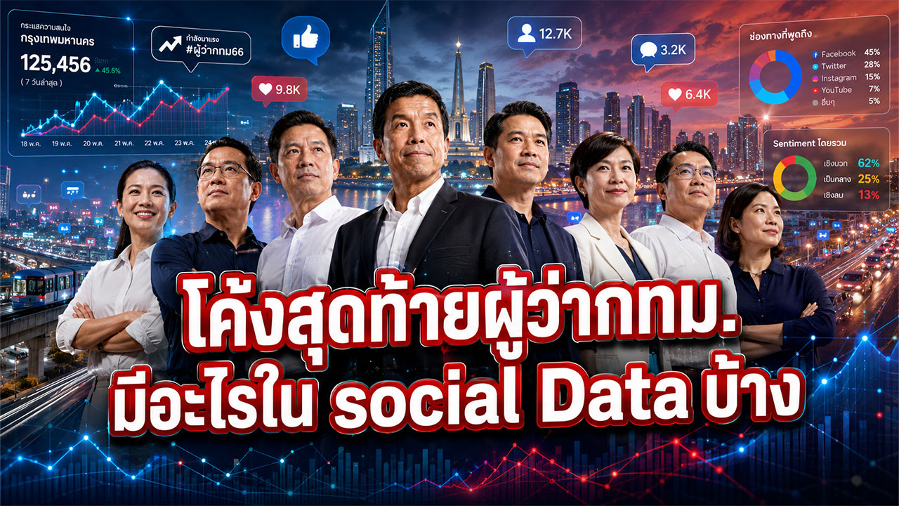 ผู้ว่าฯ กทม. โค้งสุดท้าย: Social Listening บอกอะไรเรา ก่อนหย่อนบัตร 28 มิถุนายน